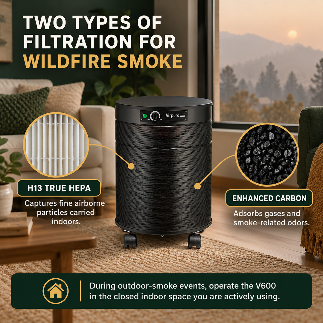 Airpura V600 filtration for wildfire smoke