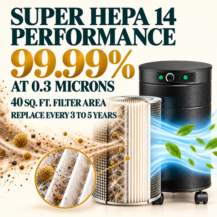 Airpura V614 Super HEPA 14 performance