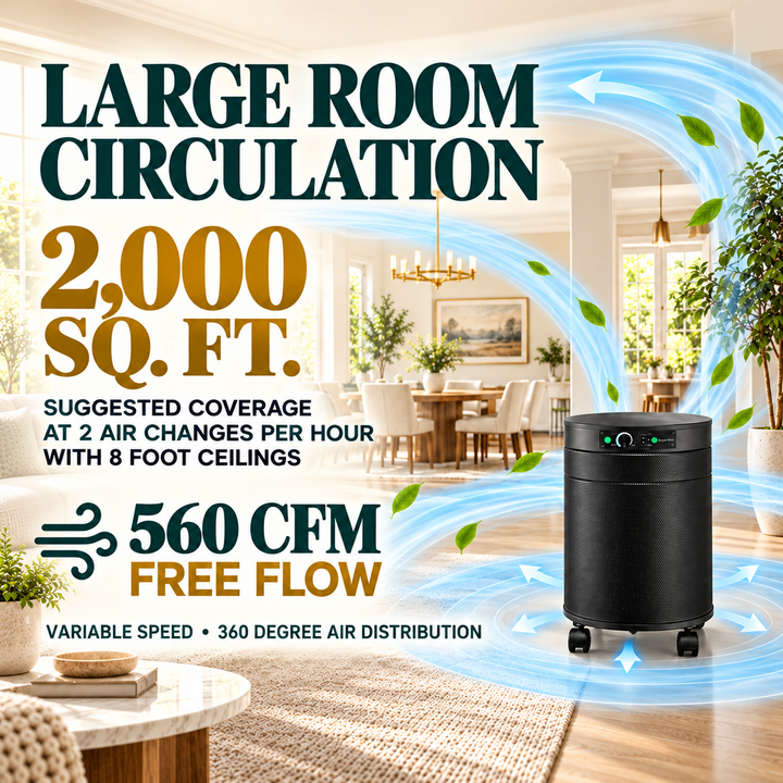 Airpura V614 coverage and airflow