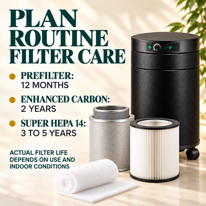 Airpura V614 filter maintenance intervals