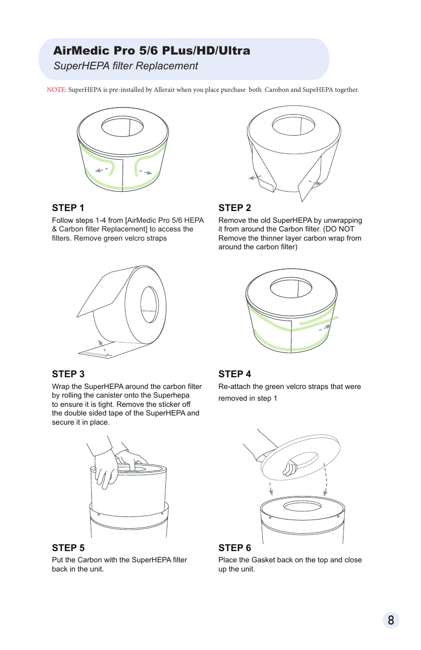 AirMedic Pro 6 Ultra SuperHEPA replacement steps