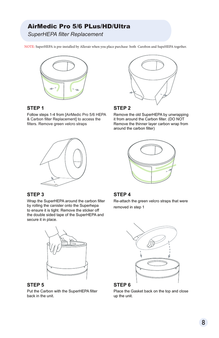 AirMedic Pro 6 Ultra SuperHEPA replacement steps