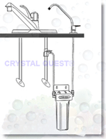 Crystal Quest Arsenic Removal &amp; SMART Under Sink Water Filter CQE-US-00318
