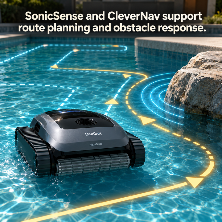 Beatbot AquaSense feature image 05