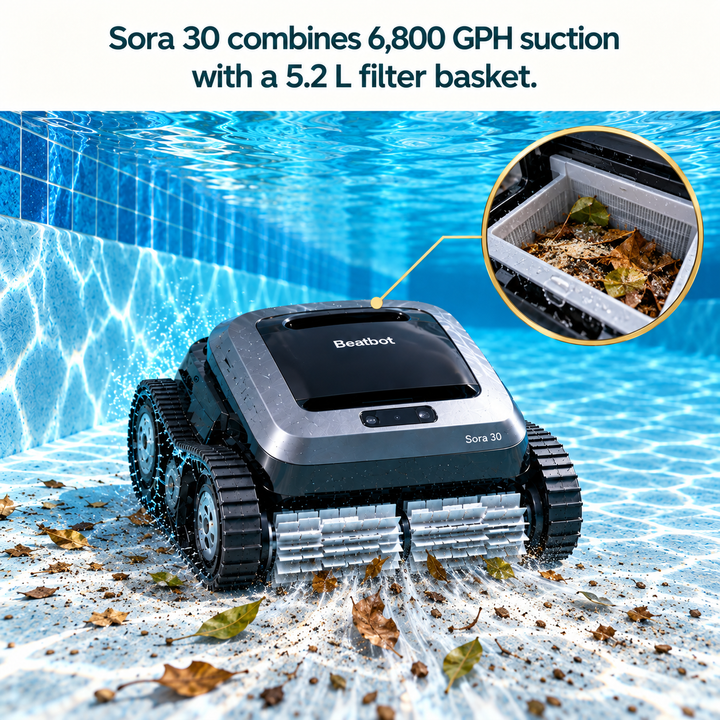 Beatbot Sora 30 feature image 04