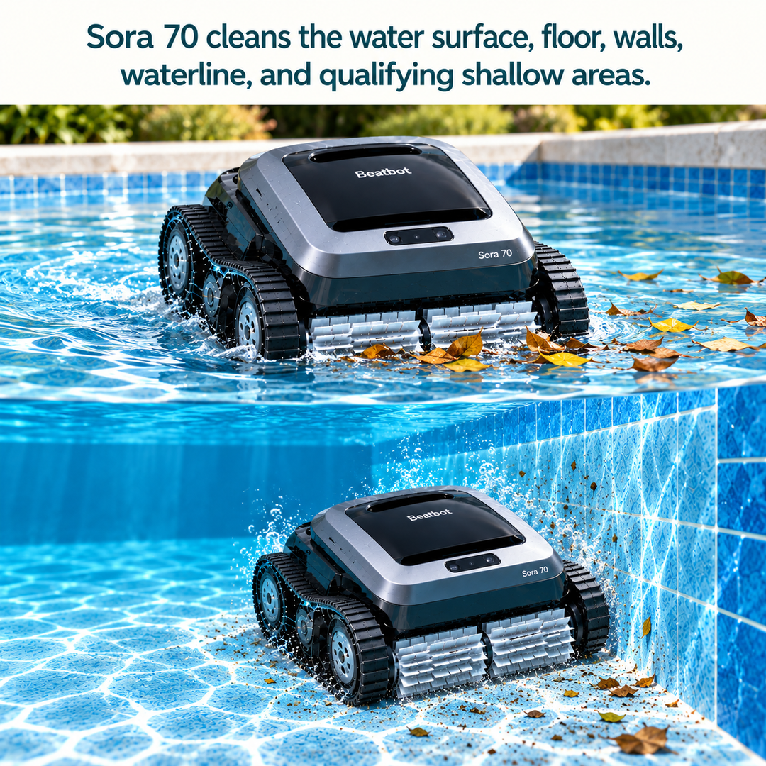 Beatbot Sora 70 feature image 02