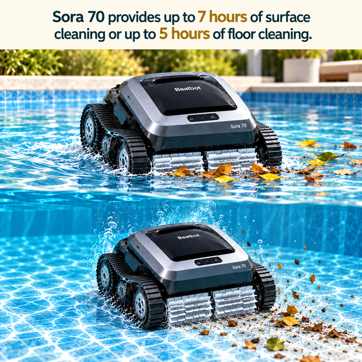 Beatbot Sora 70 feature image 04