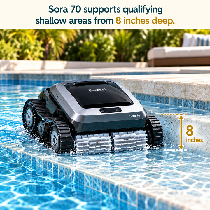 Beatbot Sora 70 feature image 06