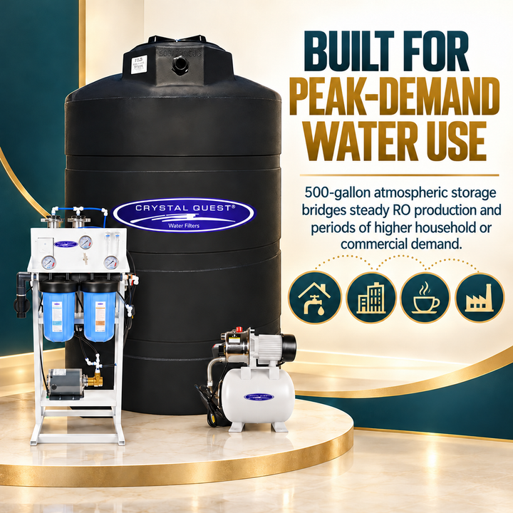 Crystal Quest 500 gallon atmospheric storage supporting peak-demand household and commercial water use