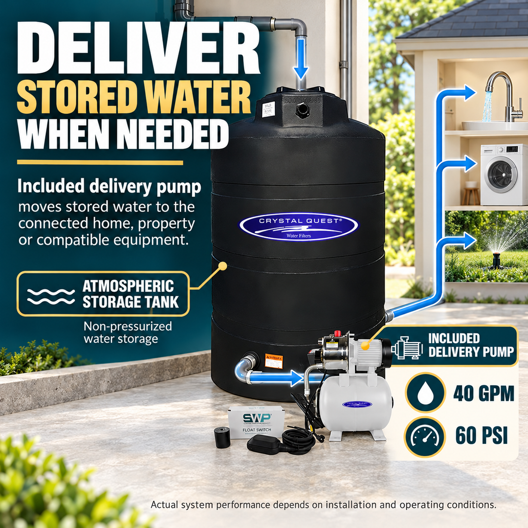 Crystal Quest 500 gallon atmospheric tank with included 40 GPM 60 PSI delivery pump