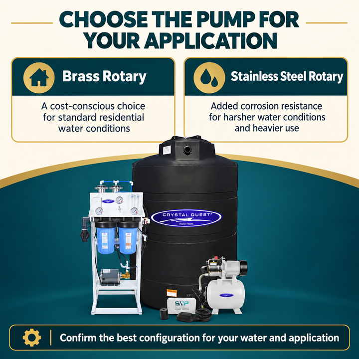 Guidance for choosing a brass rotary or stainless steel rotary pump for a Crystal Quest reverse osmosis system