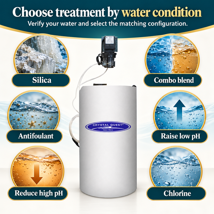 Crystal Quest dosing system treatment configuration selection guide