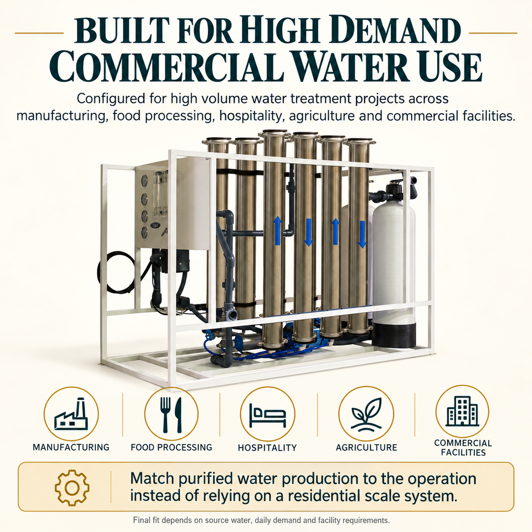 Commercial applications for Crystal Quest high flow reverse osmosis