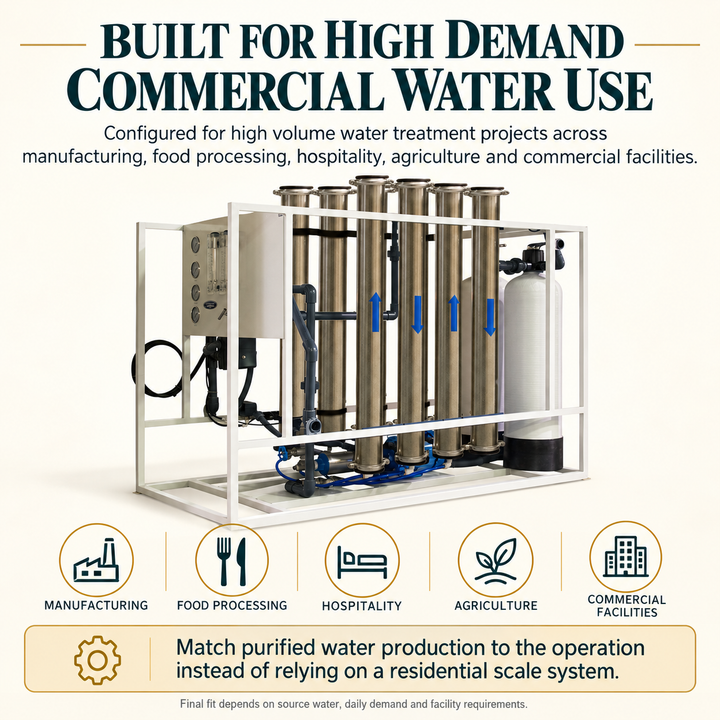 Commercial applications for Crystal Quest high flow reverse osmosis