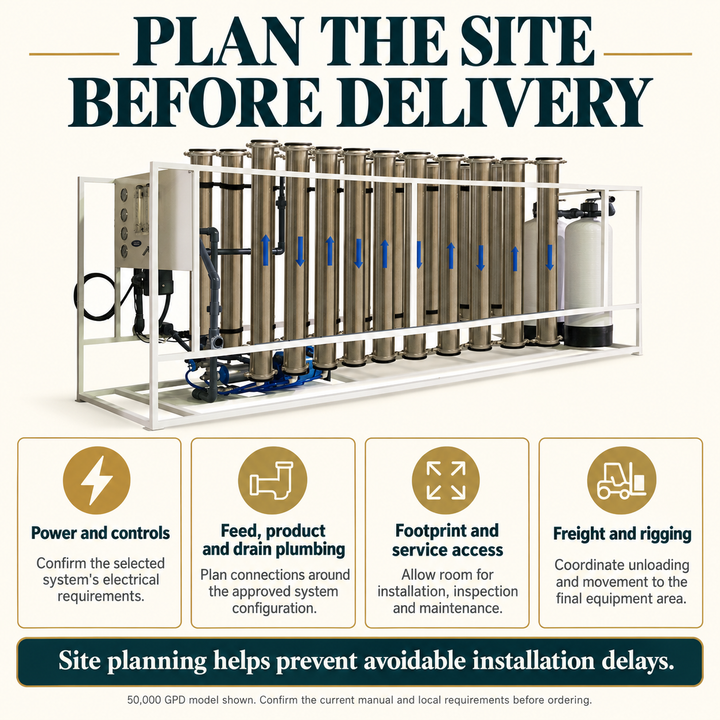 Installation and delivery planning for Crystal Quest commercial reverse osmosis