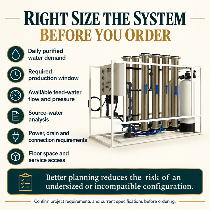 Sizing checklist for Crystal Quest high flow commercial reverse osmosis
