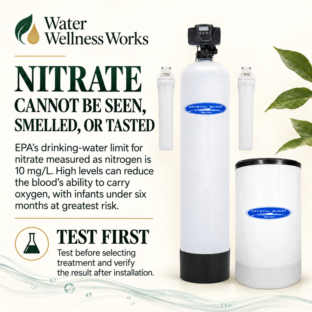 Nitrate drinking water risk, EPA limit and post-installation testing guidance