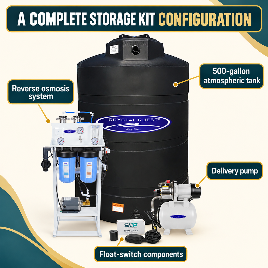 Crystal Quest reverse osmosis storage kit components including system, 500 gallon tank, delivery pump and float switch