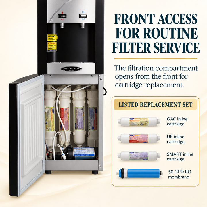 Crystal Quest TURBO front filter access and listed replacement cartridge set