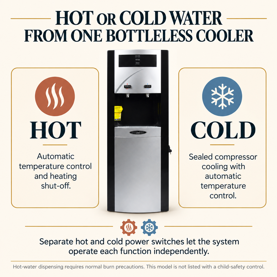Crystal Quest TURBO hot and cold water dispensing functions