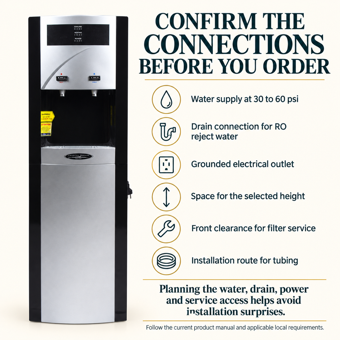 Crystal Quest TURBO installation requirements for water power and drain connections