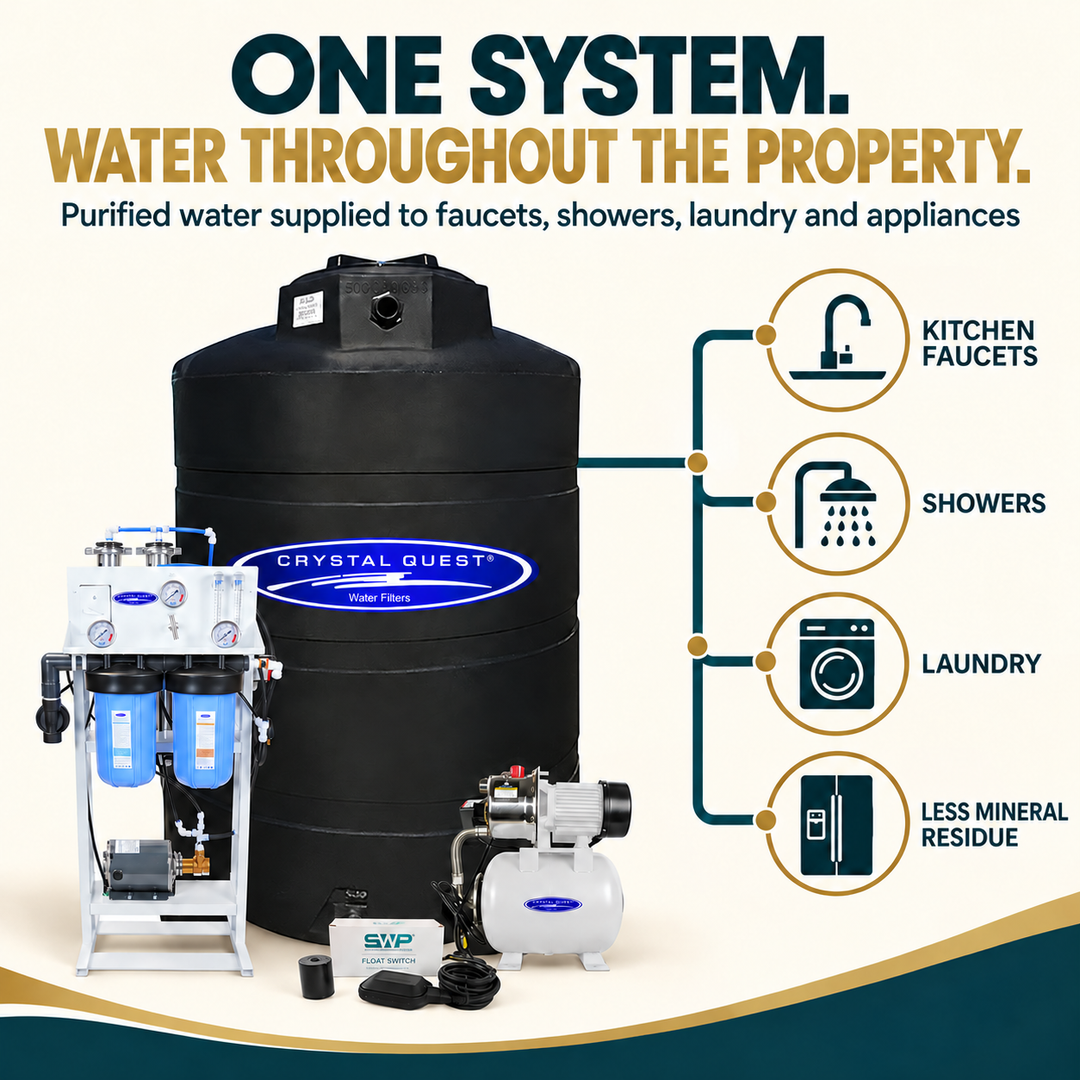 Crystal Quest whole house reverse osmosis supplying faucets, showers, laundry and lower-mineral-residue water for appliances