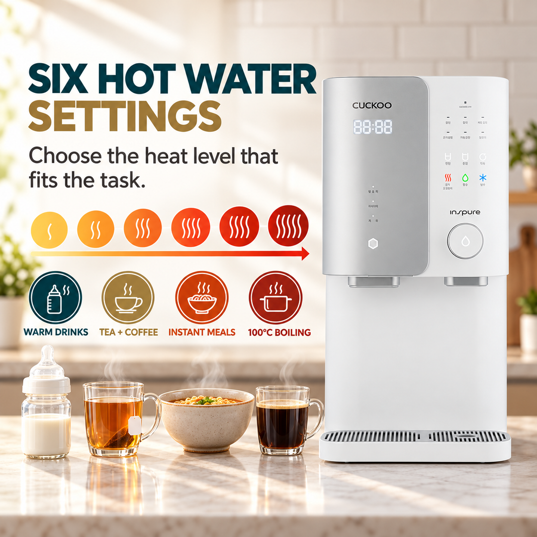 CUCKOO ZERO100 six hot water settings for drinks, tea, coffee, instant meals and boiling