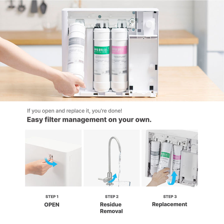 CUCKOO CP-ADR051UW SET-1 5-Stage RO Under-Sink Water Purifier with Tank