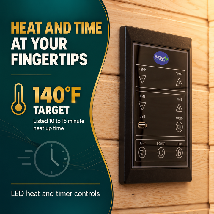 Durasage LED heat and timer control panel with 140 degree target temperature and listed 10 to 15 minute heat up time