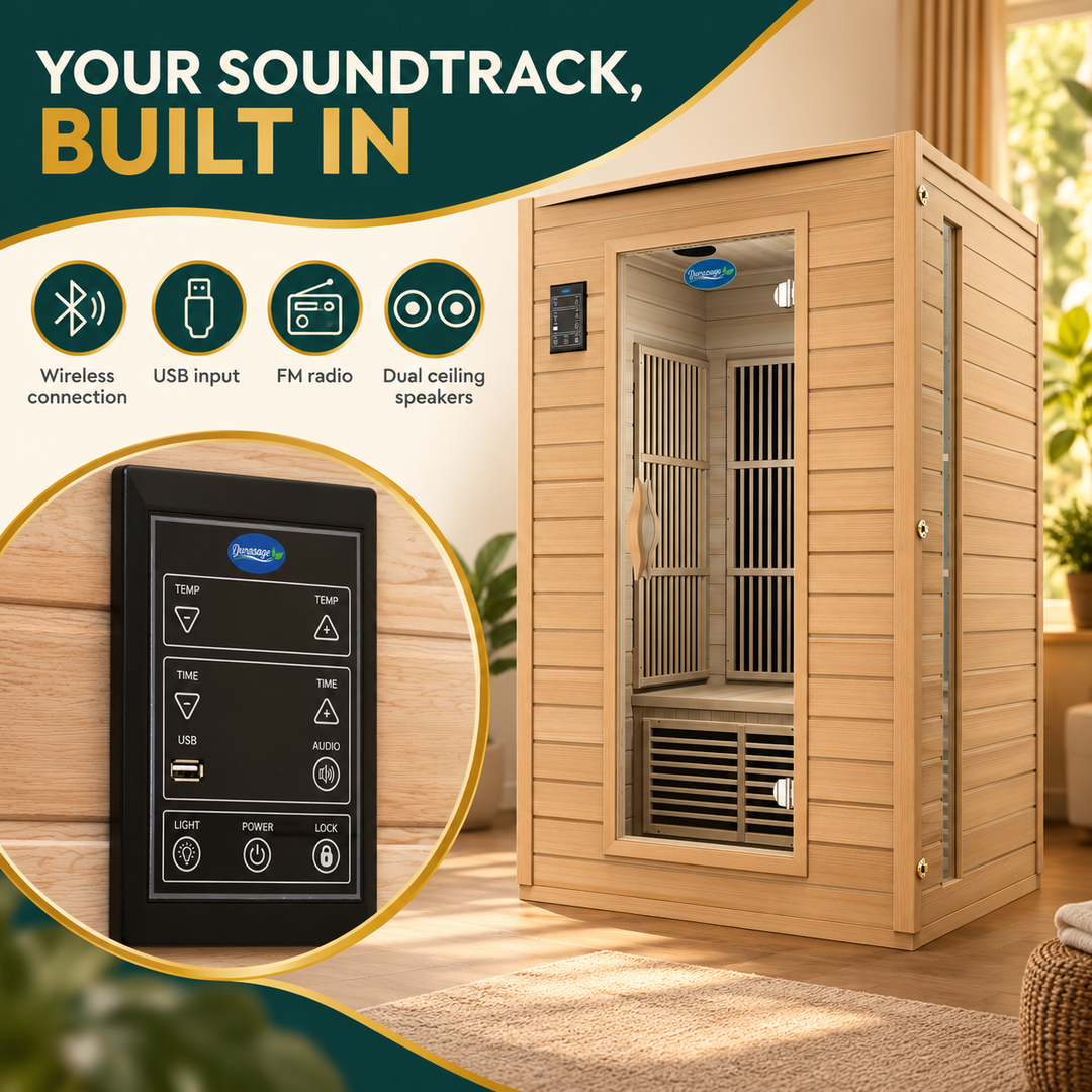 Durasage sauna audio features including wireless connection, USB input, FM radio, and dual ceiling speakers