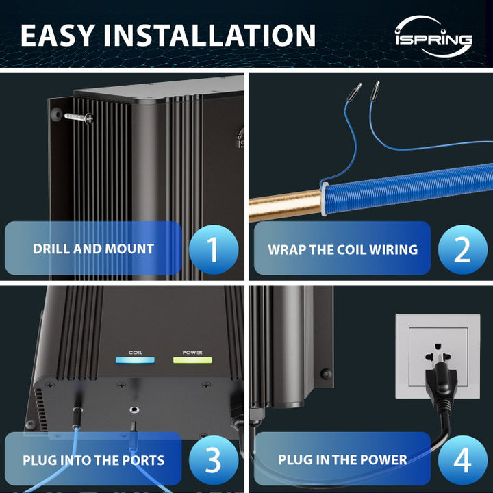 iSpring EDV2 product image 4