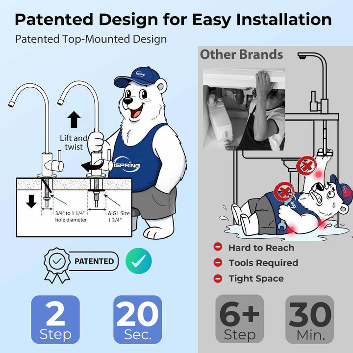 iSpring RCS10T product detail 3
