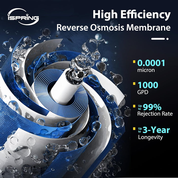 iSpring RO1000BNF7 product detail 4