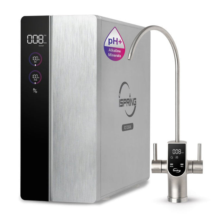 iSpring RO1200AK water filtration system