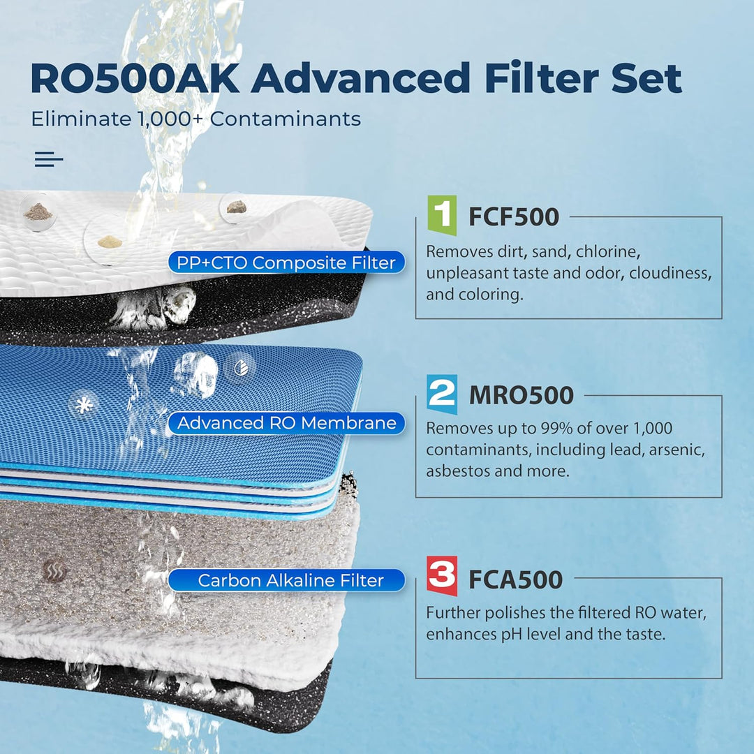 iSpring RO500AKORBF7 product detail 2
