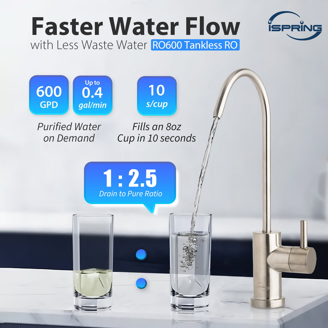 iSpring RO600-BN product image 3