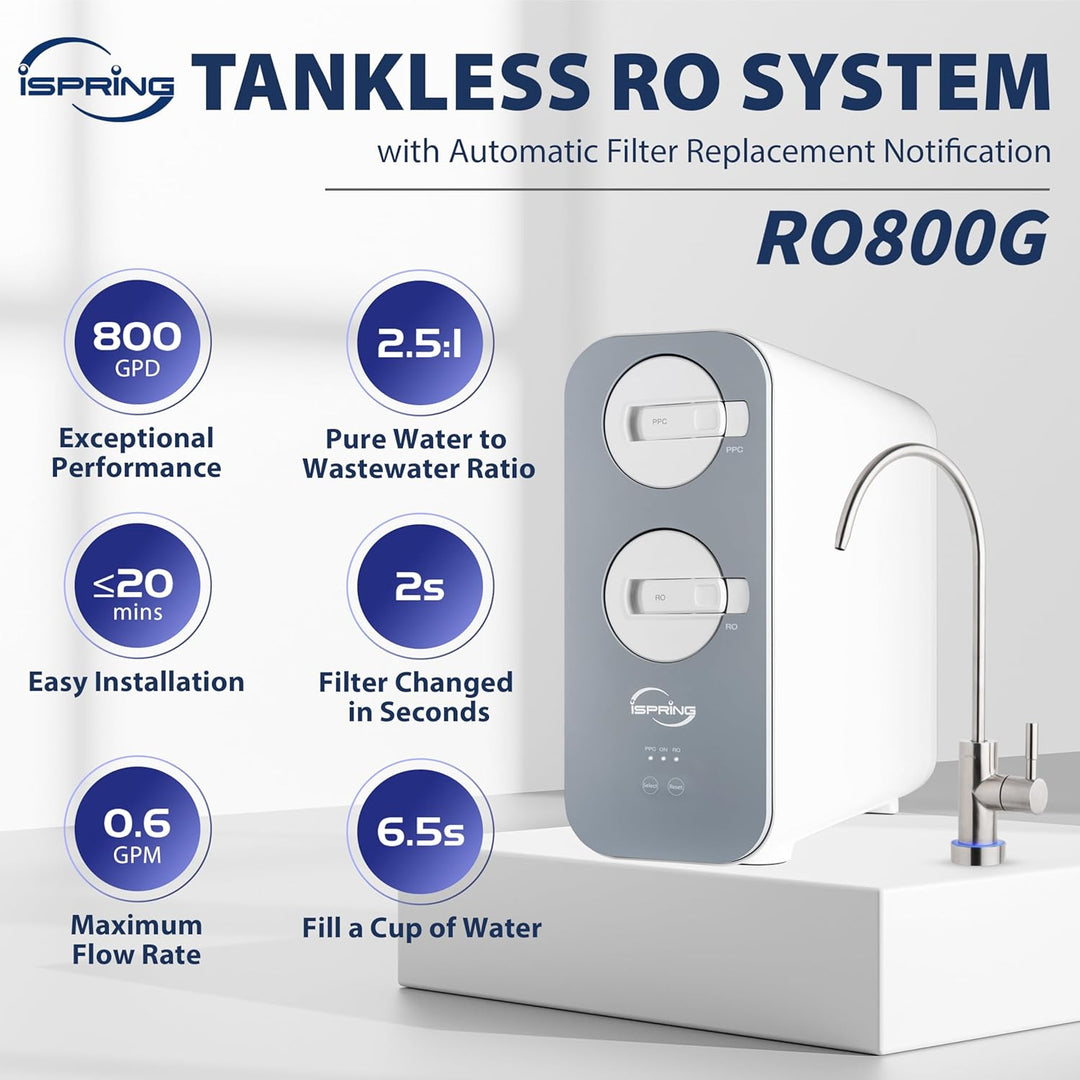 iSpring RO800G+F4RO800 product detail 2