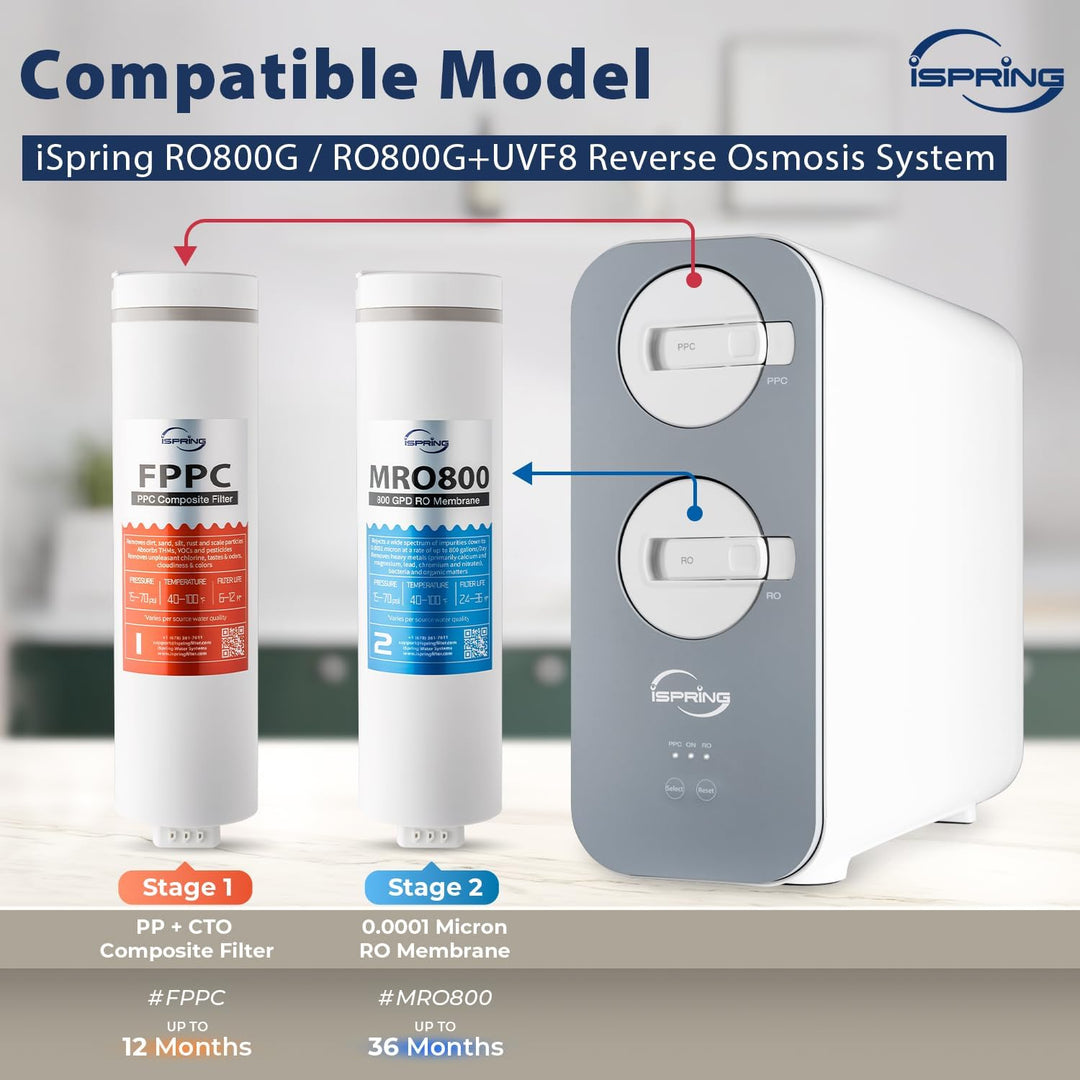 iSpring RO800G+F4RO800 product detail 5