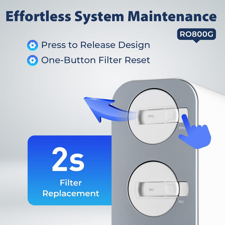 iSpring RO800G+F4RO800 product detail 6