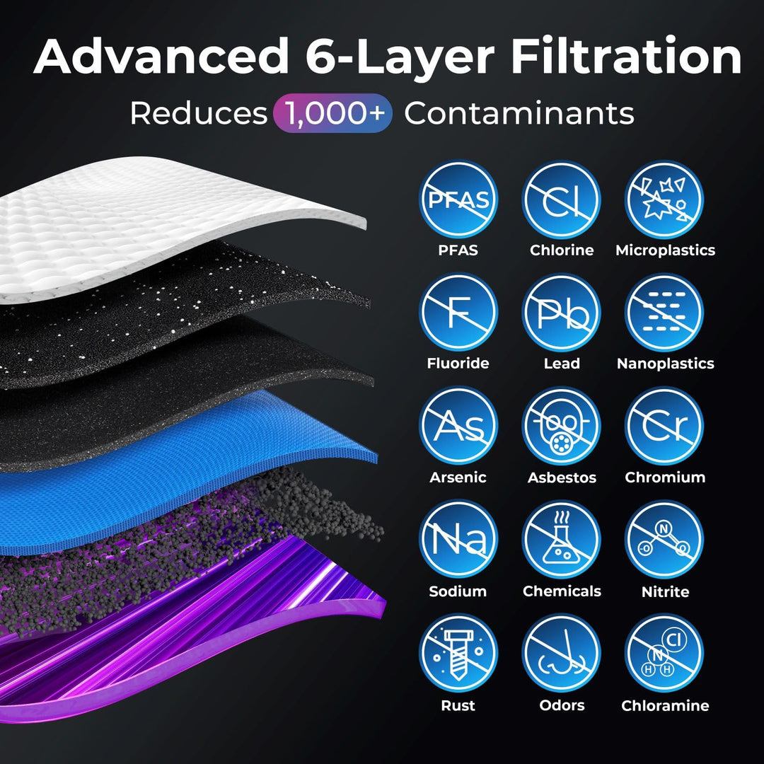 iSpring WCS50KGRO5004F product detail 2