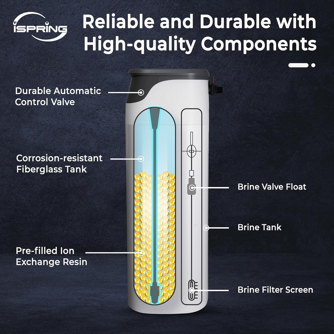 iSpring WCS50KGRO5004F product detail 7