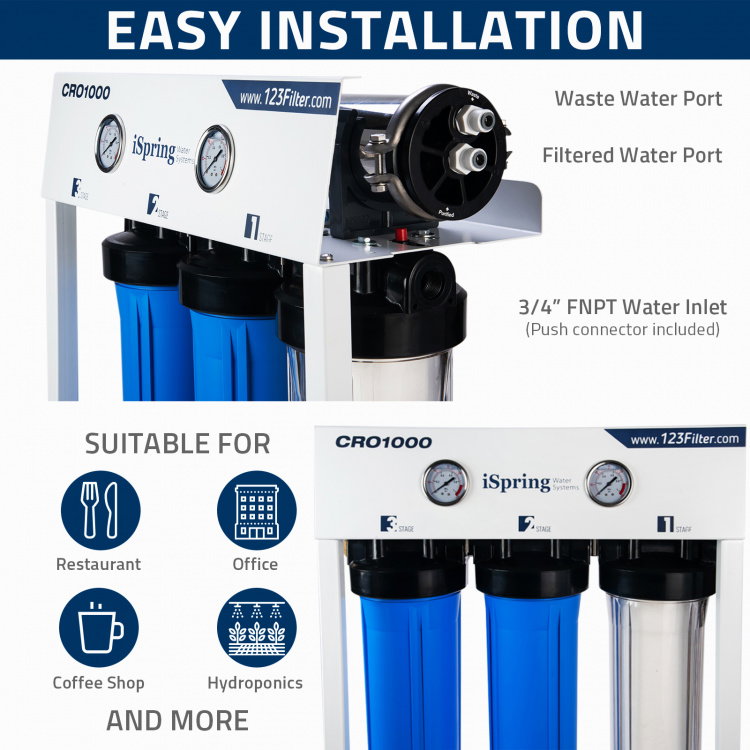 iSpring CRO1000 product image 3