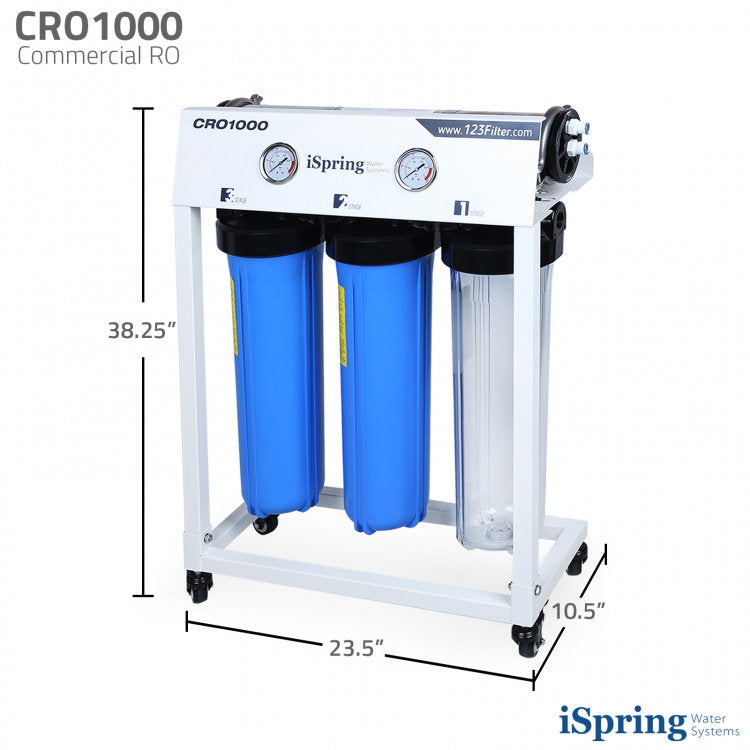 iSpring CRO1000 product image 5