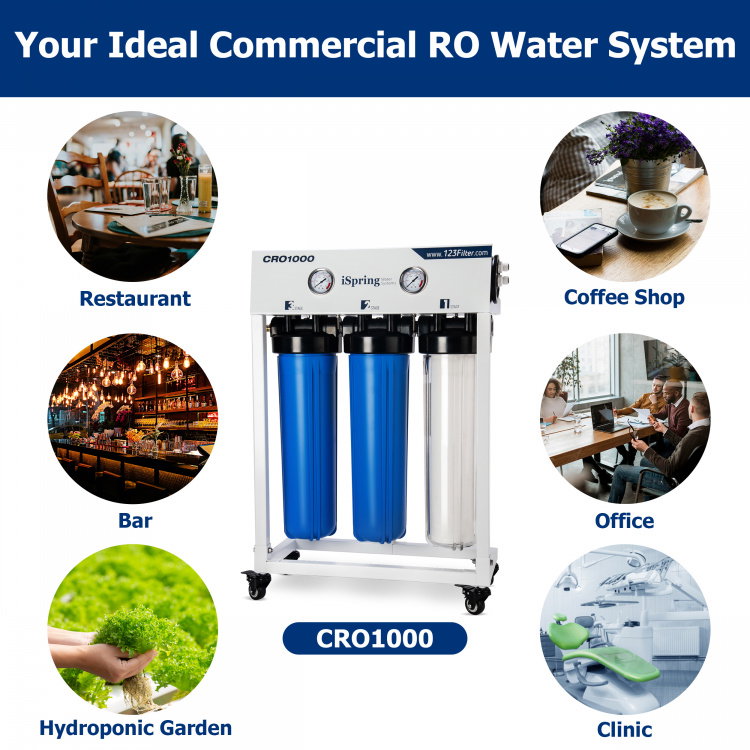 iSpring CRO1000 product image 6