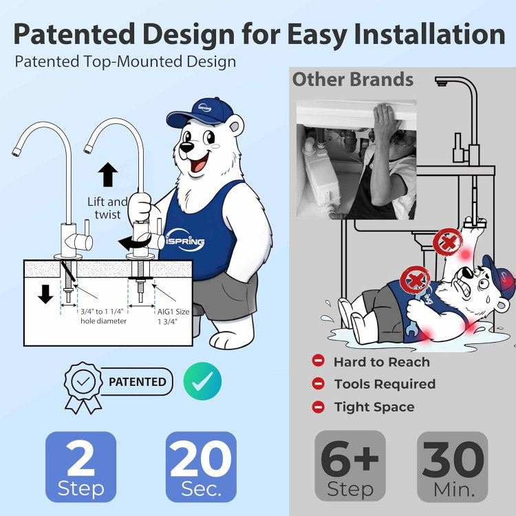 iSpring RCB3P product image 6