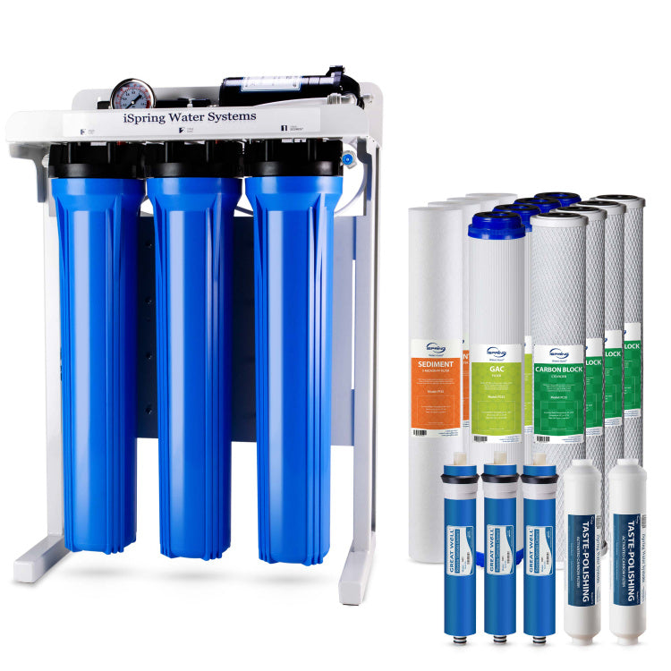 iSpring RCB3PF17 product image 1