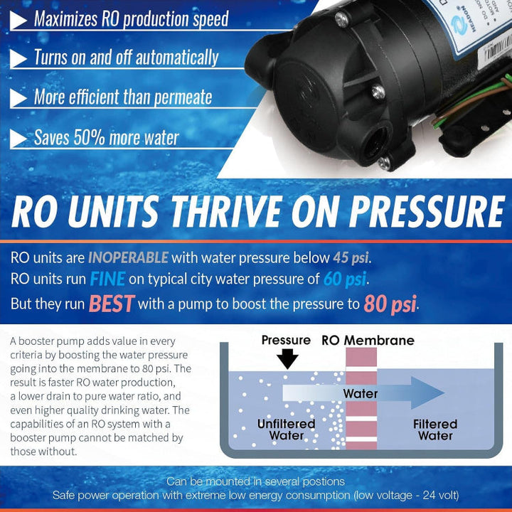 iSpring RCB3PF17 product image 6