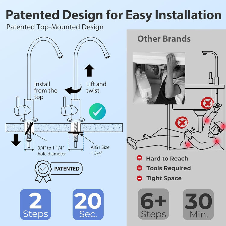 iSpring RCB3PF17 product image 8