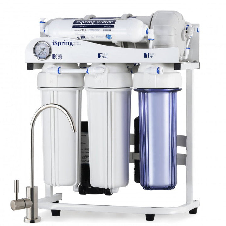 iSpring RCS5T product image 1
