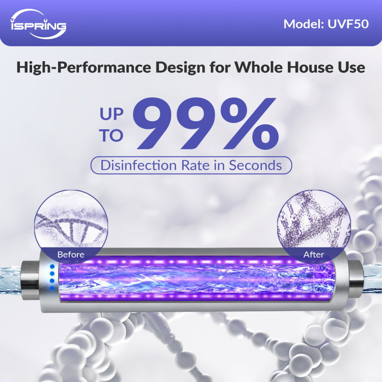 iSpring UVF50 product image 3